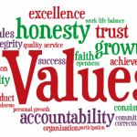 values-employers_employees